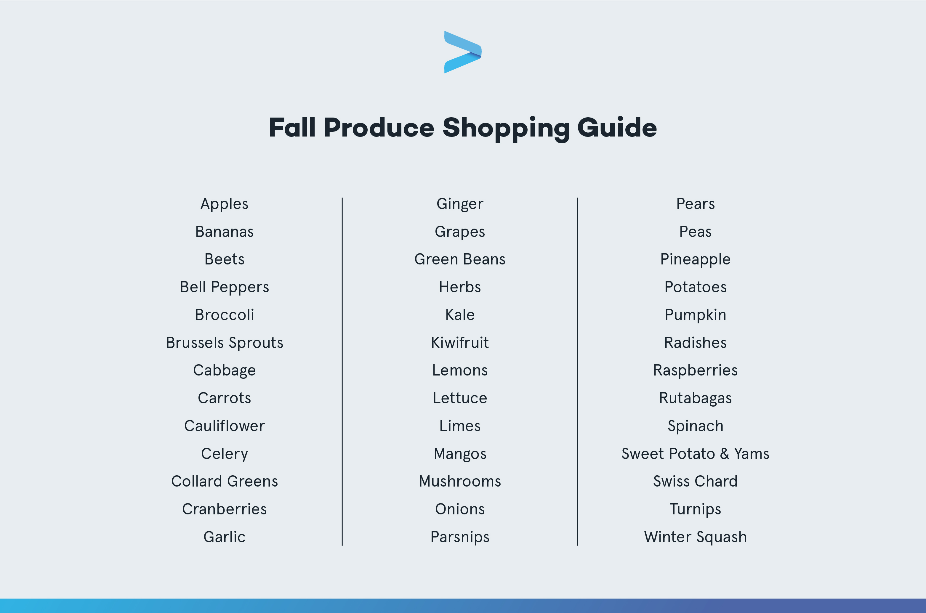 Seasonal Produce Shopping Made Simple - A Casual Guide!