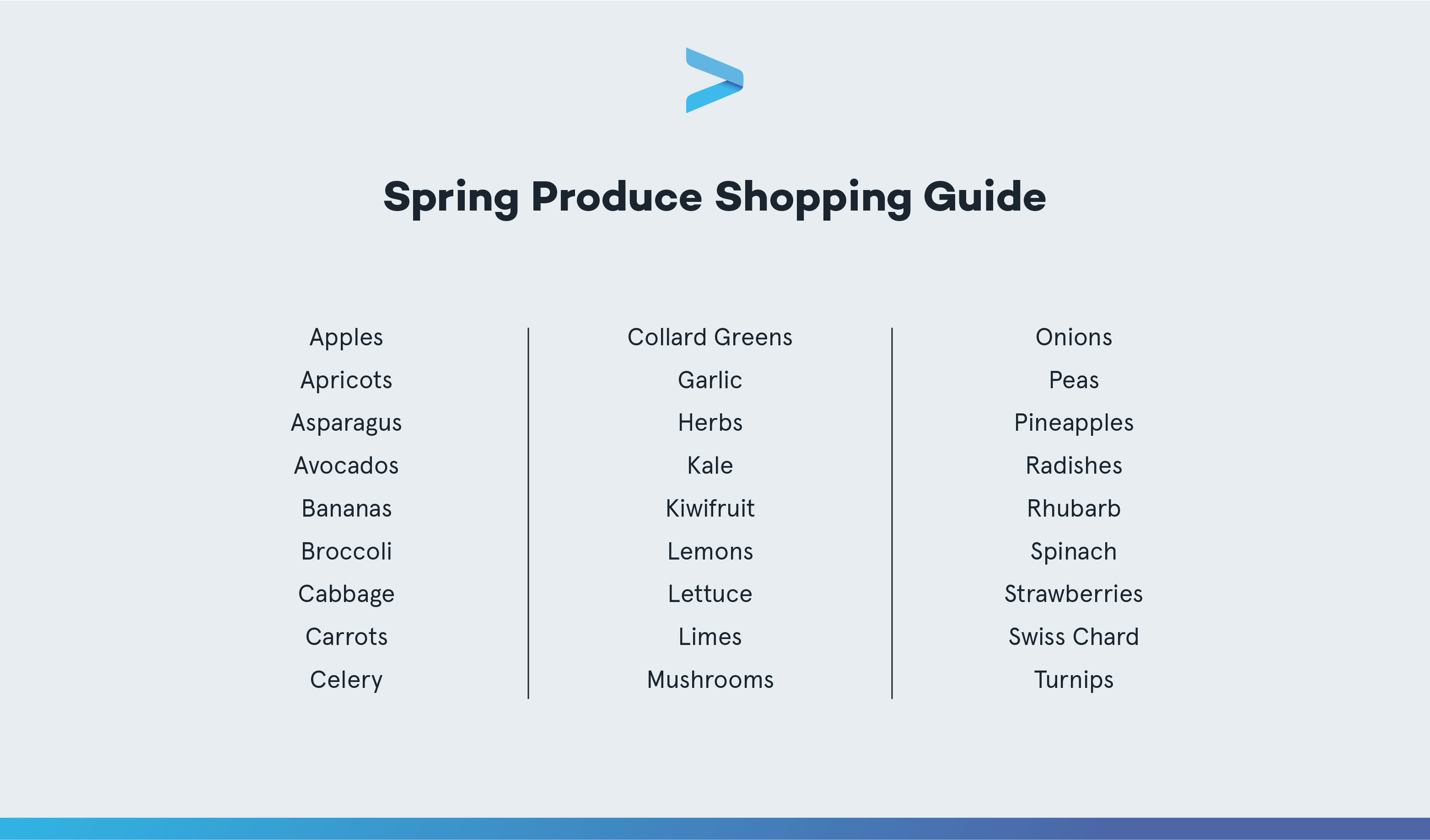 AFPA Spring Produce Shopping Guide_V1