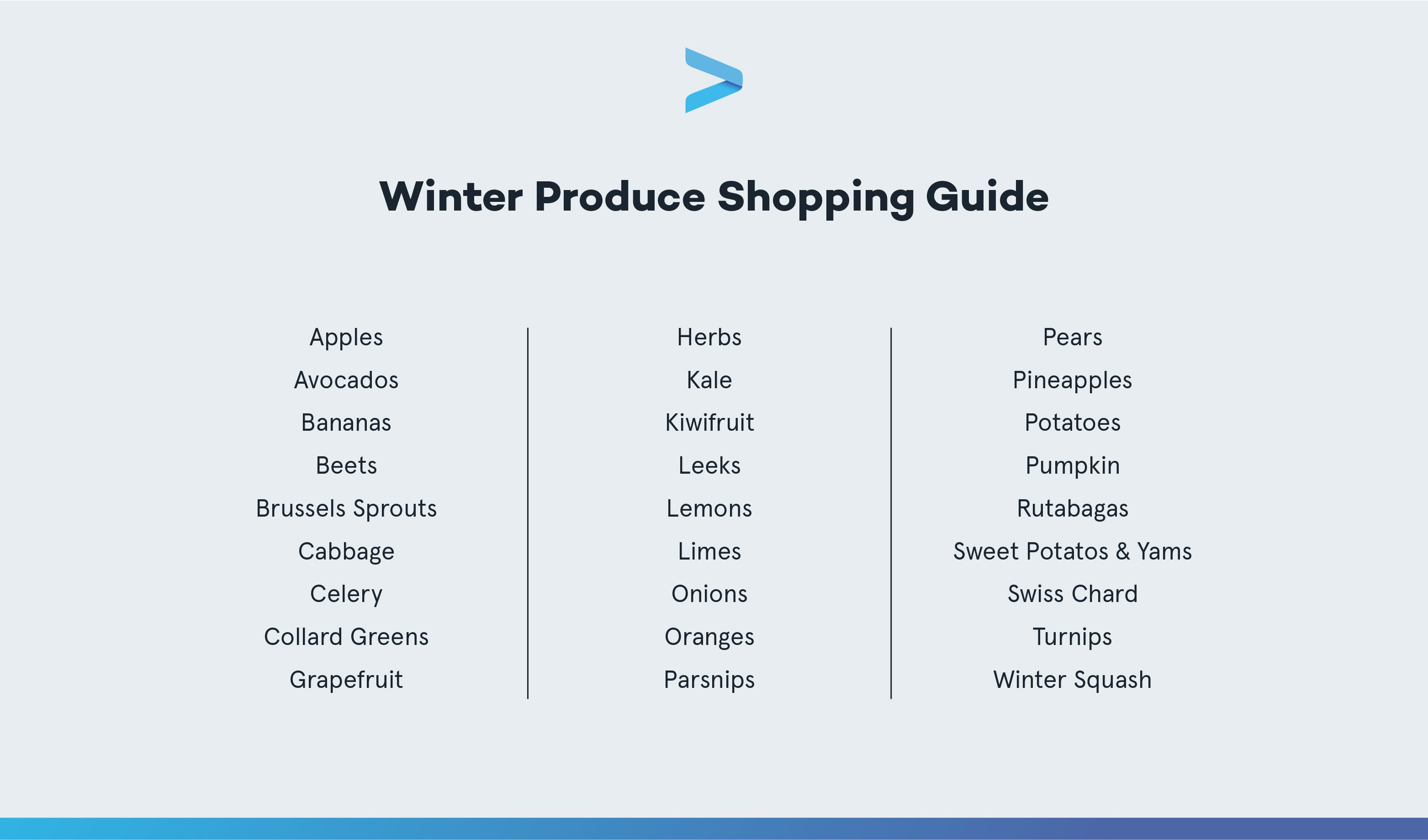 AFPA Winter Produce Shopping Guide_V1